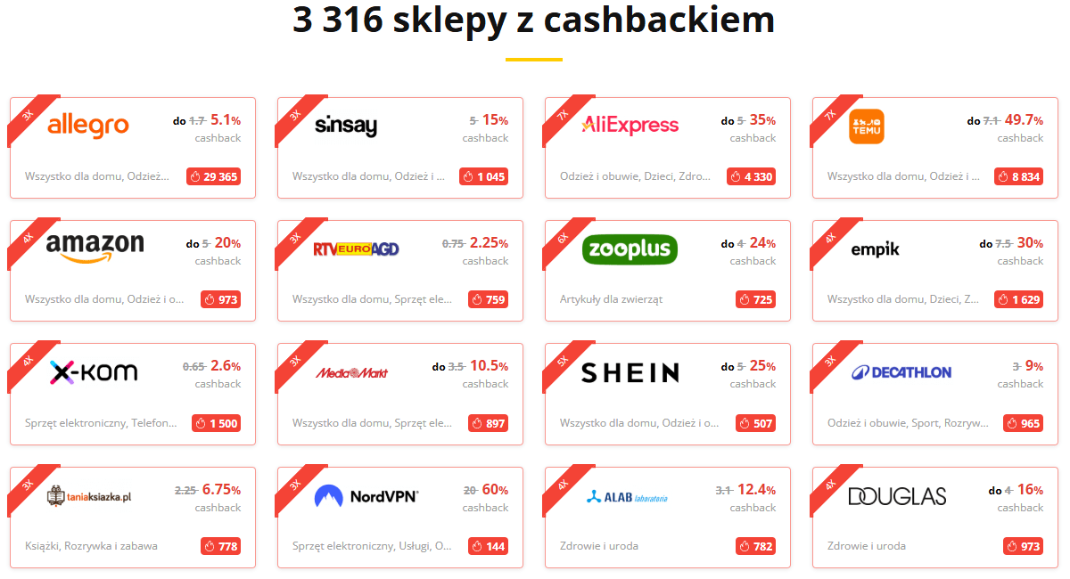 sklepy z cashback Letyshops