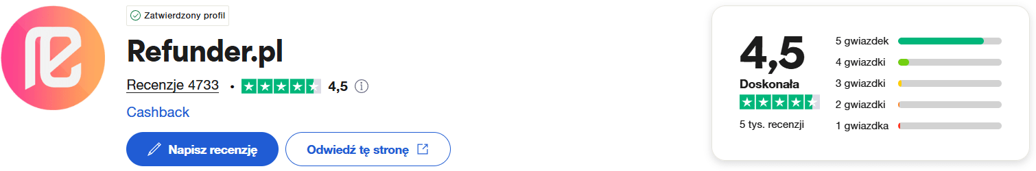 Refunder opinie o serwisie cashback